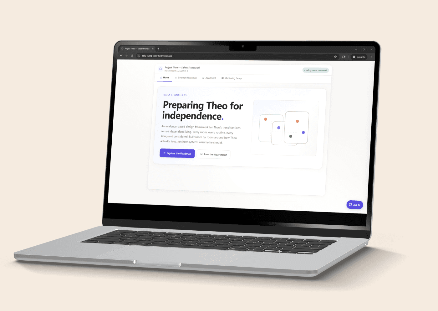 Daily Living Labs